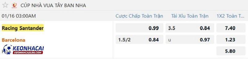 Tỷ lệ soi kèo Racing Santander vs Barcelona