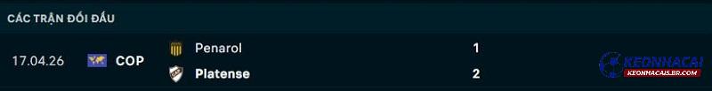 Lịch sử đối đầu Platense vs Penarol